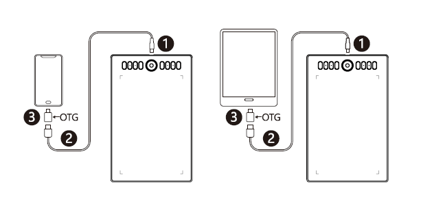 のん様【A03 A08 A10x2 A12 A15 A16 A18 A26 他】 徹底比較】「iPhone 16e」とSamsung「Galaxy A」シリーズ